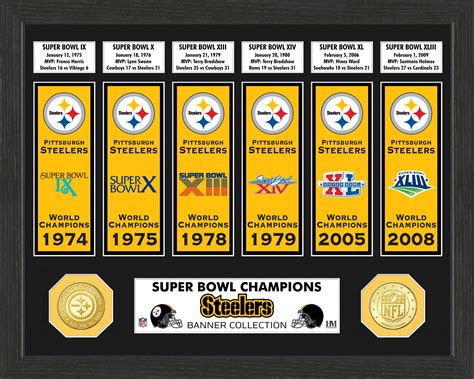 Pittsburgh Steelers Super Bowl Logo Pittsburgh Steelers To Celebrate