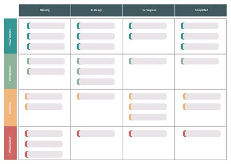 How To Create A Product Roadmap A Quick Guide With Templates