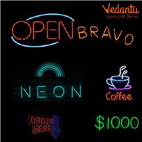 What are Neon Signs - Learn Important Terms and Concepts