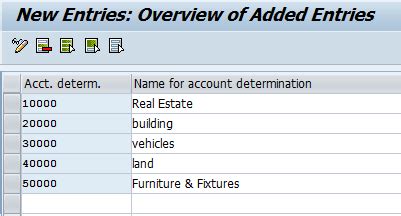 Specify Account Determination In Sap Asset Accountng Sap Tutorial