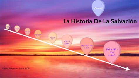 Linea Del Tiempo La Historia De La Salvación By Fabio Medrano Roca On