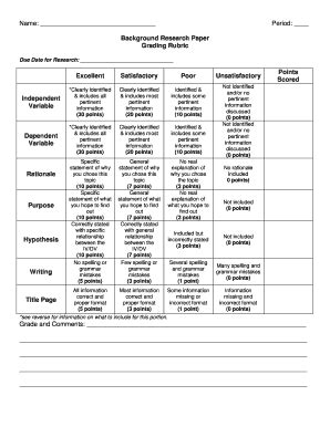 Research Paper Grading Rubric Fill And Sign Printable Template Online