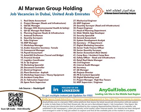 Al Marwan Group Holding Job Vacancies Dubai Uae Anygulfjobs