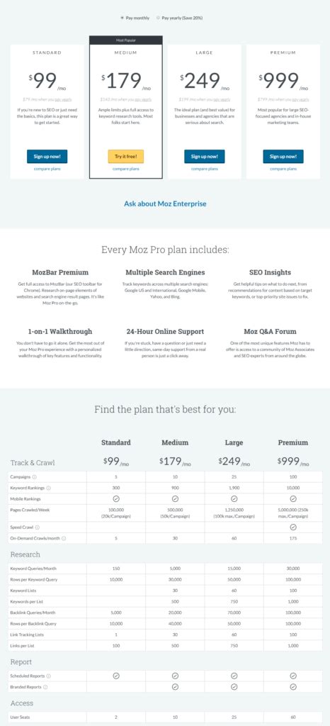 moz pricing - GetCheddar