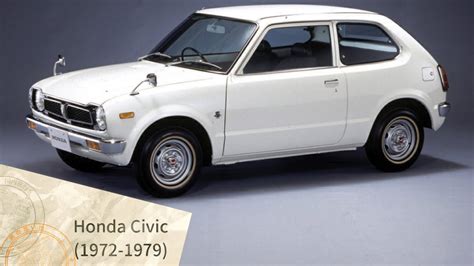 1970 Honda Civic