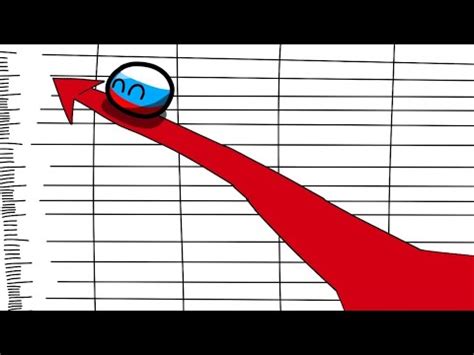 Кантриболы и приколы - Папины дочки - YouTube