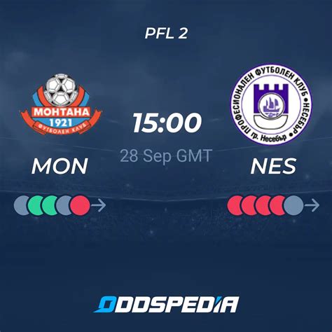 Montana Vs Nesebar Odds Scores Picks And Predictions