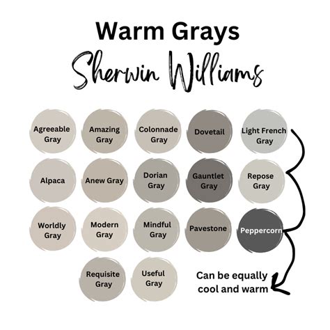 20 Best Gray Paint Colors By Sherwin Williams 2025 The Morris Mansion