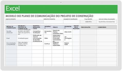 Modelos gratuitos de comunicação de projetos Smartsheet