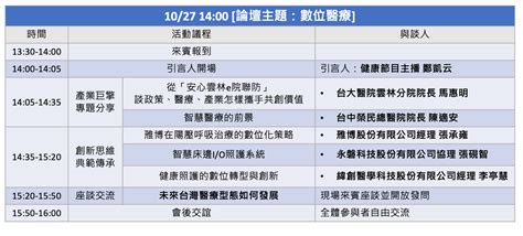 產業創新．大未來 產業小聚系列論壇｜accupass 活動通