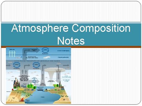 Atmosphere Composition Notes AgreeDisagree Earths atmosphere is mostly