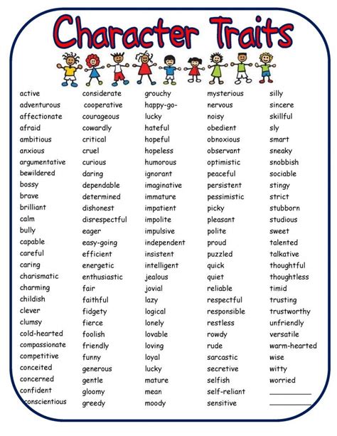 Develop Self-Esteem Through Character Traits | Self esteem worksheets, Character trait ...