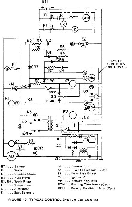 Onan Generator Control Board Schematic