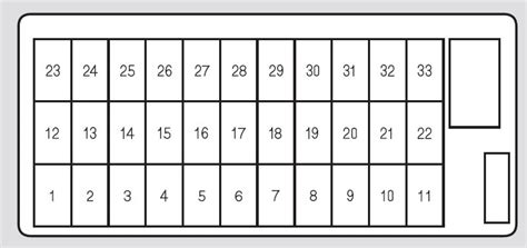 Acura Tl Fuse Box Diagram Auto Genius
