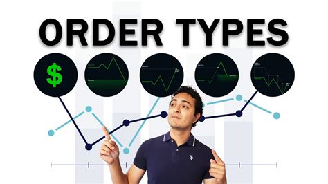 Stock Market Order Types MUST KNOW THEM ALL YouTube