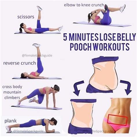 Minutes Lose Belly Pooch Workouts Belly Pooch Workout Workout