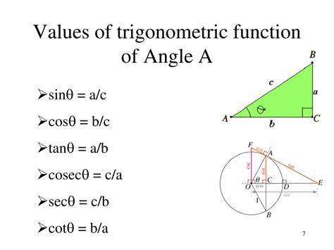 Ppt Trigonometry Powerpoint Presentation Free Download Id3735022