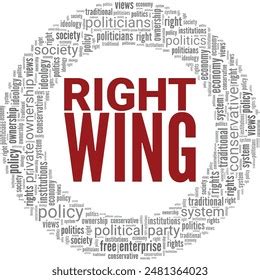 Right Wing Word Cloud Conceptual Design Stock Vector Royalty Free