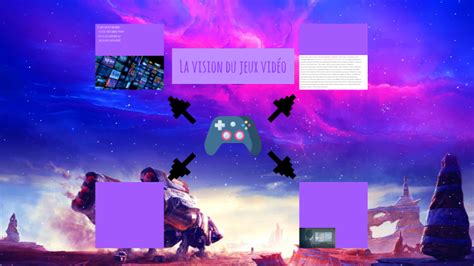 La Vision Du Jeux Vidéo By Chotaro On Prezi