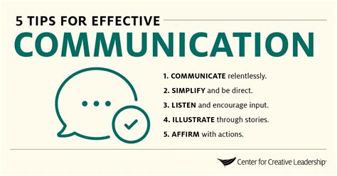 5 Tips For Effective Communication 814 Interactive