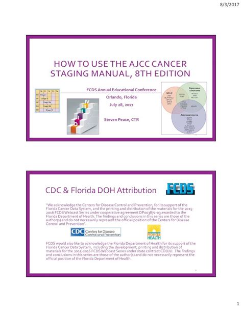 PDF How To Use The AJCC Cancer Staging Manual 2017 08 03 8 3 2017