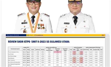 Indeks Elektronifikasi Transaksi Pemkab Minahasa Utara Semester Dua