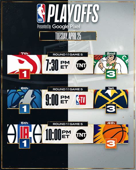 Nba On Twitter The Celtics Nuggets And Suns All Look To Advance The