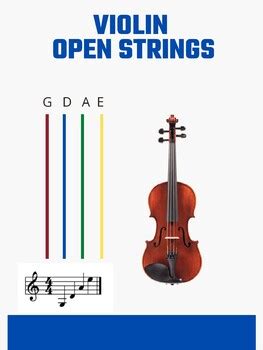 Violin Strings Diagram