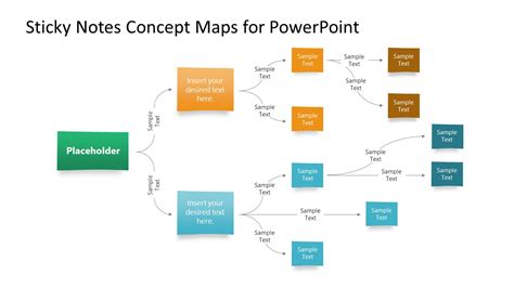 Sticky Notes Concept Maps PowerPoint Template SlideModel