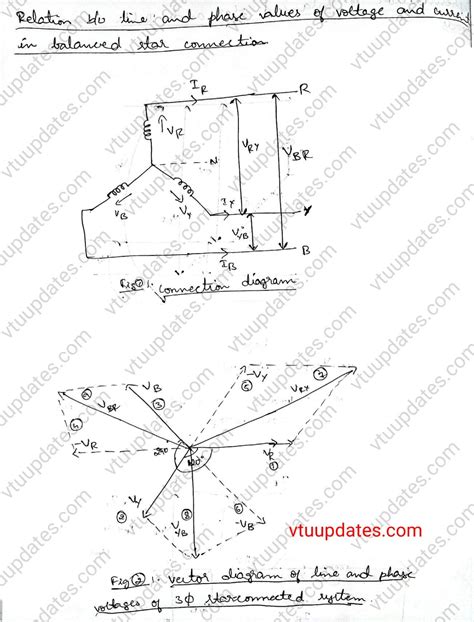 A Three Single Phase Balanced Load Connected In Three Phase Three Wires