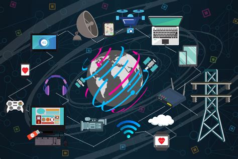 IT Telecommunications Technology Trends 2023 Coderus Market Trends