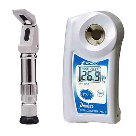 Handheld Refractometers Process Care Products Kyzen