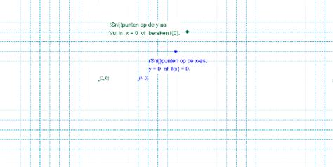 Snijpunten Met De Assen GeoGebra