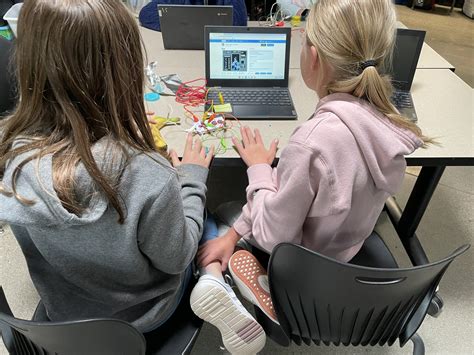 Scratch Team On Twitter Rt Katyschwirtz Exploring Makey Makeys With