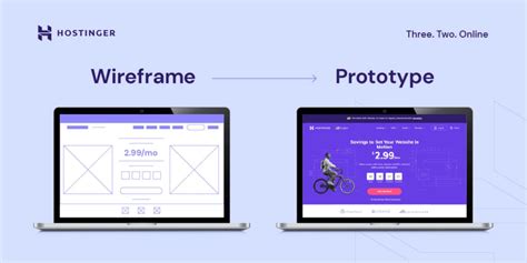 O Que é Ux Design Dicas Para Carreira E Mais