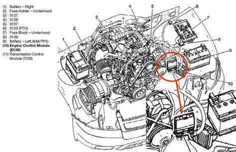 Replacing Ecm On 2008 Chevy Silverado