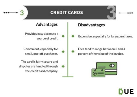 The Ultimate Guide To Business Payments Due