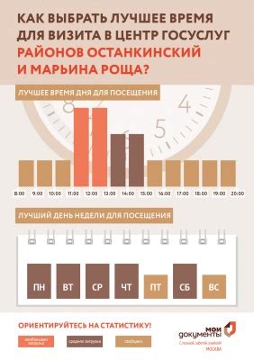 МФЦ ВДНХ 71 павильон просп. Мира, 119, стр. 71 – Программа реновации в ...