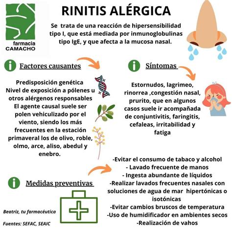 Consejos para la rinitis alérgica Farmacia Camacho