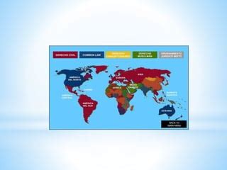 Sistemas jurídicos en el mundo PPT