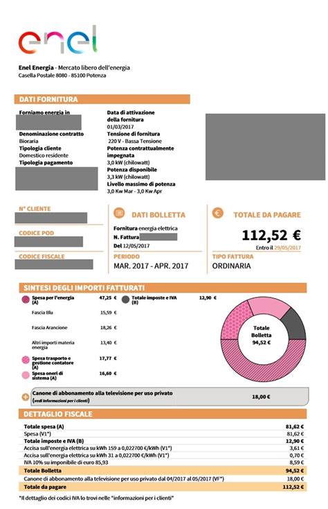 Oneri Generali Di Sistema Pm Studio Tecnico