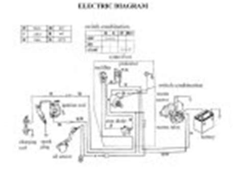 Predator 670 Ignition Switch Wiring Diagram