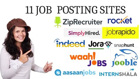 Free Job Posting Sites In India Hr Tips Youtube