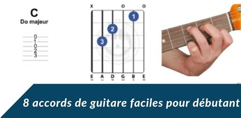 🎸 Dictionnaire Visuel Les 8 Accords De Guitare Faciles Pour Débutants