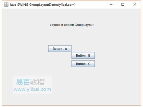 Swing GroupLayout类 Swing教程