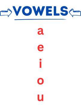 vowel chart  valverde chic tpt