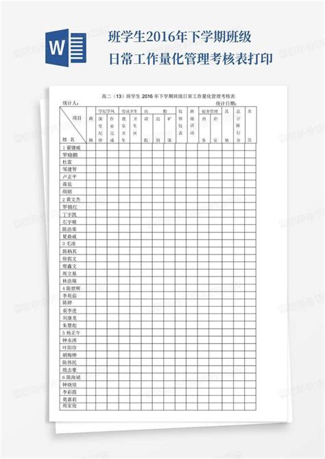 班学生2016年下学期班级日常工作量化管理考核表打印Word模板下载 编号ldxenywo 熊猫办公