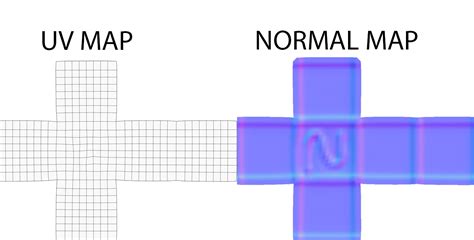 Normal Map Vs Bump Map Maps For You Images