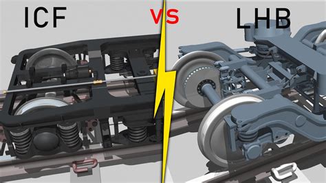 Icf Bogie Vs Lhb Bogie Explained Youtube