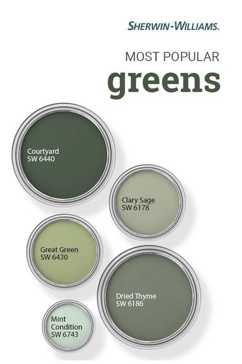 The Most Popular Sherwin Williams Green Paint Colors To Use In Your